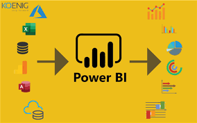 Snel aan de slag met Microsoft Power BI Desktop